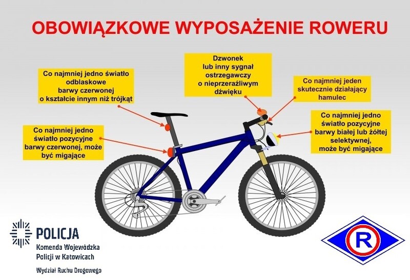 Bezpieczna jazda na rowerze w mieście – kluczowe zasady, które warto znać!