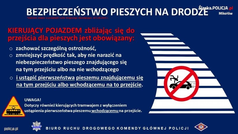 Trwają działania "Bezpieczny pieszy"