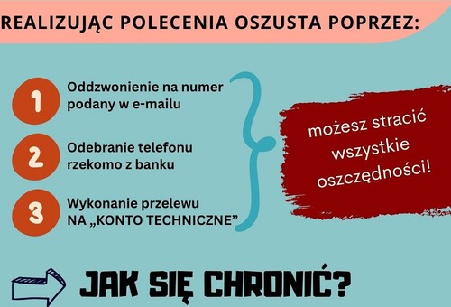 Uwaga! Oszuści podszywają się pod Profil Zaufany – sprawdź, jak uniknąć oszustwa